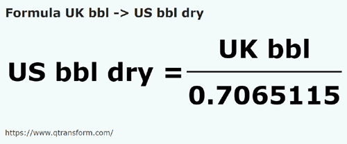 formula Barrils britânico em Barrils estadunidenses (seco) - UK bbl em US bbl dry