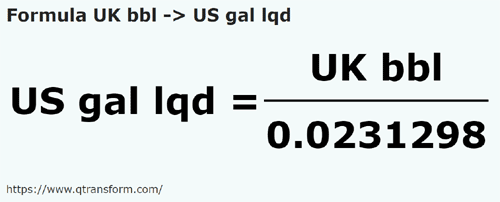 vzorec Angličtině barrel na Americký galon - UK bbl na US gal lqd