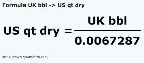 formula Баррели (Великобритания) в Кварты США (сыпучие тела) - UK bbl в US qt dry