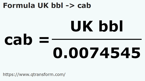 formula Barili imperiali in Cabi - UK bbl in cab