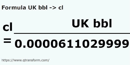 formula Baryłka brytyjska na Centylitry - UK bbl na cl
