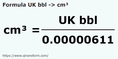 formula Баррели (Великобритания) в кубический сантиметр - UK bbl в cm³