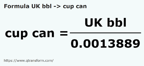 formula Barriles británico a Tazas canadienses - UK bbl a cup can