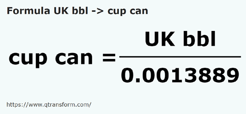 formula Баррели (Великобритания) в Чашки (Канада) - UK bbl в cup can