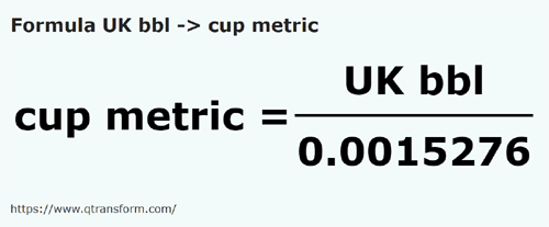 formula Barili imperiali in Tazze americani - UK bbl in cup metric