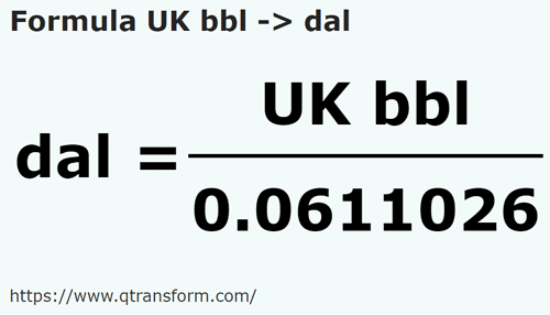 formula UK barrels to Decaliters - UK bbl to dal