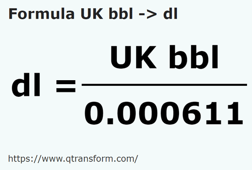 formula Баррели (Великобритания) в децилитры - UK bbl в dl