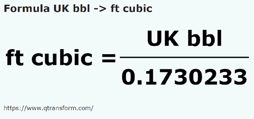formula Barrils britânico em Pés cúbicos - UK bbl em ft cubic