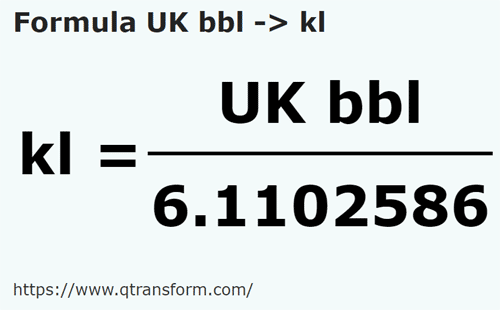 formula Baryłka brytyjska na Kilolitry - UK bbl na kl