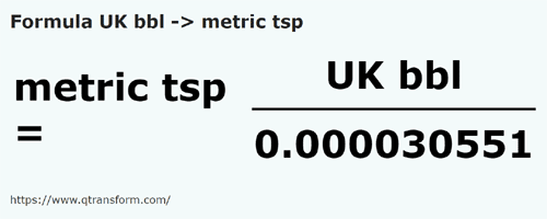 formula Barriles británico a Cucharaditas métricas - UK bbl a metric tsp