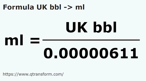 formula Baryłka brytyjska na Mililitry - UK bbl na ml
