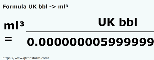 formula Baryłka brytyjska na Mililitrów sześciennych - UK bbl na ml³