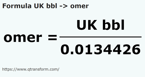 formule Barils impérials en Omers - UK bbl en omer