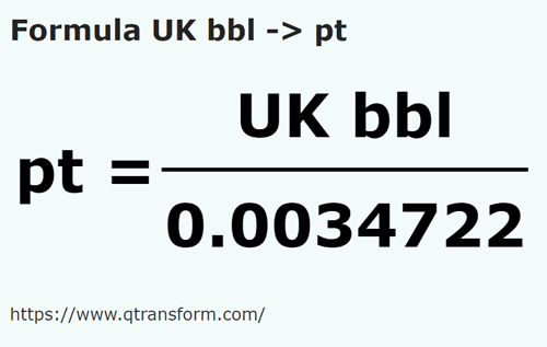 formula Баррели (Великобритания) в Британская пинта - UK bbl в pt