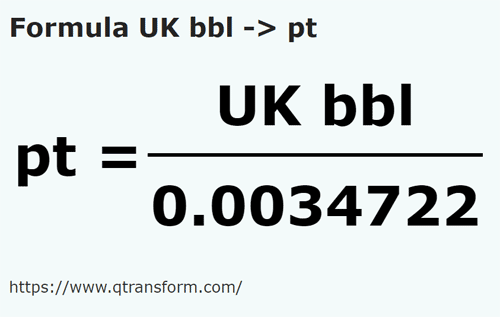 formule Imperiale vaten naar Imperiale pinten - UK bbl naar pt