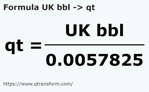 formule Barils impérials en Quart américain liquide - UK bbl en qt