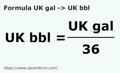 formula Galony brytyjskie na Baryłka brytyjska - UK gal na UK bbl