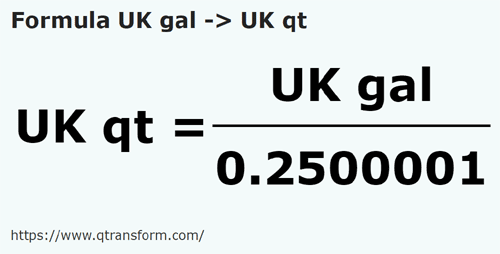 formula Galãos imperial em Sferturi de galon britanic - UK gal em UK qt