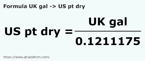 formula Gelen British kepada US pint (bahan kering) - UK gal kepada US pt dry