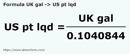 formula Галлоны (Великобритания) в Американская пинта - UK gal в US pt lqd