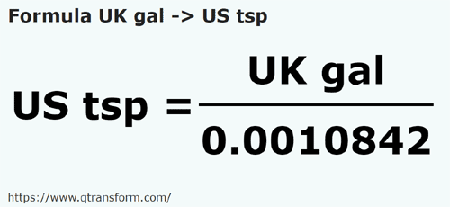 formula Galãos imperial em Colheres de chá americanas - UK gal em US tsp