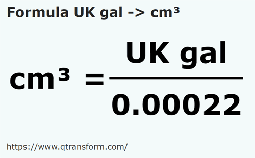 umrechnungsformel Britische gallonen in Kubikzentimeter - UK gal in cm³