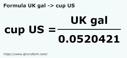 umrechnungsformel Britische gallonen in US cup - UK gal in cup US