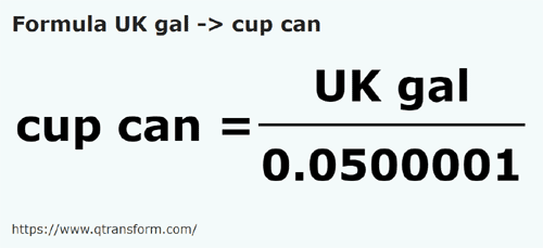 umrechnungsformel Britische gallonen in Kanadische cups - UK gal in cup can