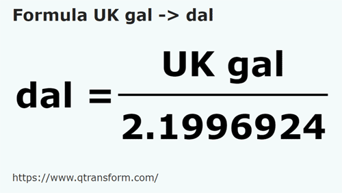 formula UK gallons to Deciliters - UK gal to dal