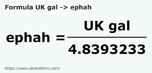 formula Galónes británico a Efás - UK gal a ephah