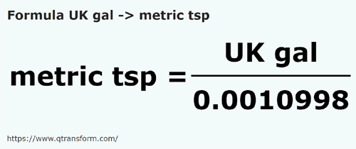 formula Galónes británico a Cucharaditas métricas - UK gal a metric tsp