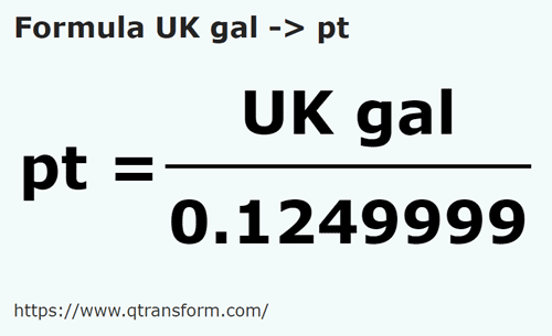formula Galony brytyjskie na Pinta imperialna - UK gal na pt