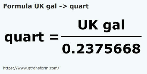 formula Galony brytyjskie na Kwartay - UK gal na quart