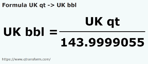 formula Sferturi de galon britanic em Barrils britânico - UK qt em UK bbl