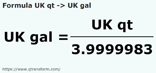 formula Sferturi de galon britanic in Galoane britanice - UK qt in UK gal