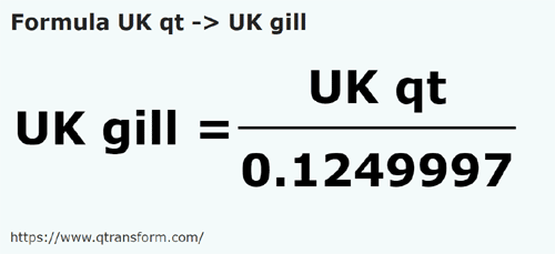 formule Quart naar Imperiale gills - UK qt naar UK gill