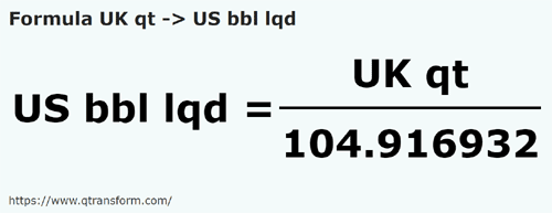 formule Quart naar Amerikaanse vloeistoffen vaten - UK qt naar US bbl lqd