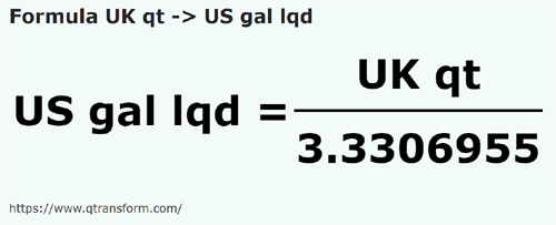 formula Kuart UK kepada Gelen Amerika cair - UK qt kepada US gal lqd