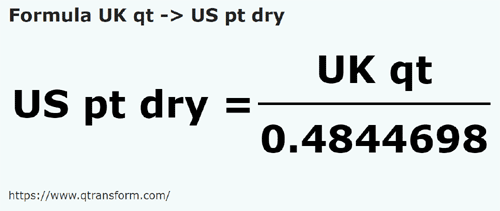 formula Sferturi de galon britanic em Pinto estadunidense seco - UK qt em US pt dry