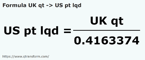 formula Британская кварта в Американская пинта - UK qt в US pt lqd