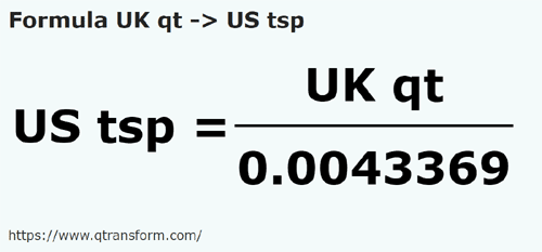 formula Британская кварта в Чайные ложки (США) - UK qt в US tsp