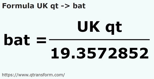 formulu BK kuartı ila Bat - UK qt ila bat