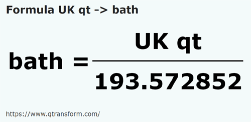 formula Quarto di gallone britannico in Homeri - UK qt in bath