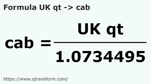 formulu BK kuartı ila Kab - UK qt ila cab