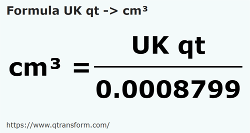 formula Kwarty angielskie na Centymetry sześcienny - UK qt na cm³
