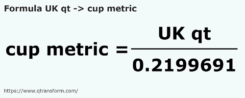 formula Sferturi de galon britanic em Copos metricos - UK qt em cup metric