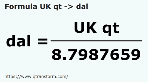 formula Британская кварта в декалитру - UK qt в dal