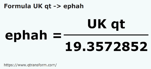 formula Sferturi de galon britanic in Efe - UK qt in ephah