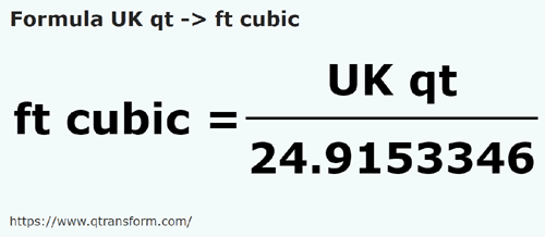 formula Kwarty angielskie na Stopa sześcienna - UK qt na ft cubic