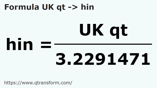 formula Sferturi de galon britanic in Hini - UK qt in hin